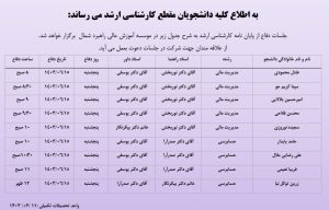 اطلاعیه برگزاری جلسات دفاع کارشناسی ارشد در تاریخ 15 شهریور1403