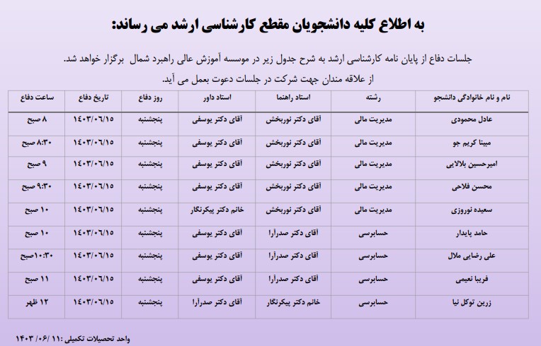 اطلاعیه برگزاری جلسات دفاع کارشناسی ارشد در تاریخ 15 شهریور1403