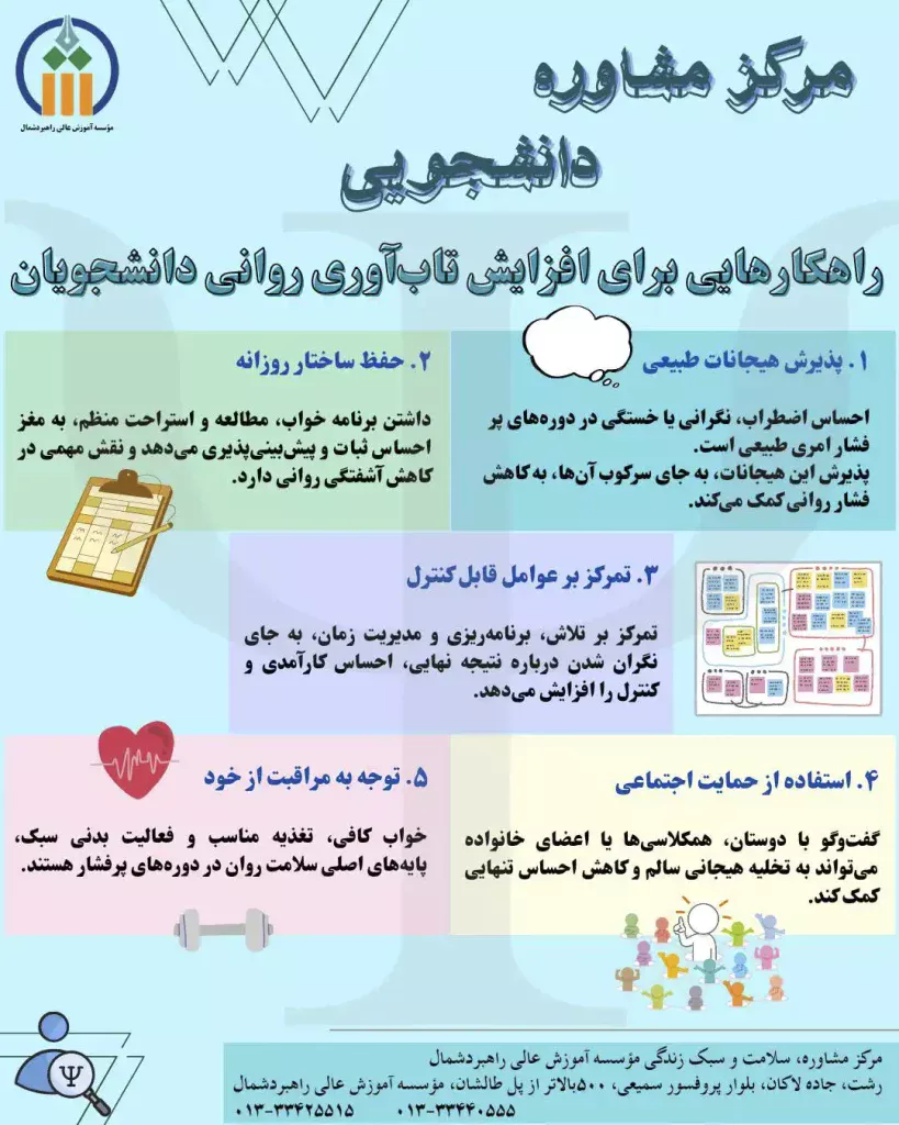 راهکارهایی برای افزایش تاب‌آوری روانی دانشجویان