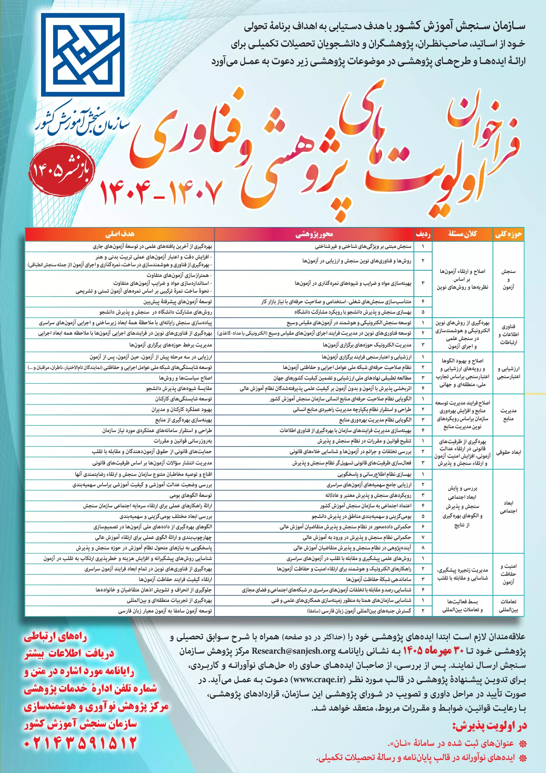 فراخوان الویت های پژوهشی و فناوری 1404-1407 بازنشر 1405